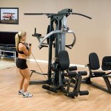 Силовой комплекс Body Solid Fusion F500