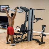 Силовой комплекс Body Solid Fusion F500