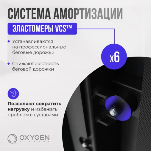 Беговая дорожка домашняя OXYGEN FITNESS X-CONCEPT SPORT (2024) дизайнерская компактная