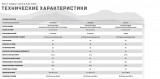 Matrix Lifestyle LED Лестница-эскалатор ClimbMill